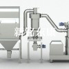 JCFJ系列內(nèi)分級(jí)機(jī)械粉碎機(jī)