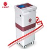 低頻產(chǎn)后治療儀功效原理