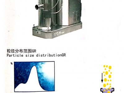 江蘇思峻高壓均質(zhì)機GRS2000
