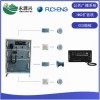富城HKD-50D/Q船用廣播擴音機系統(tǒng)
